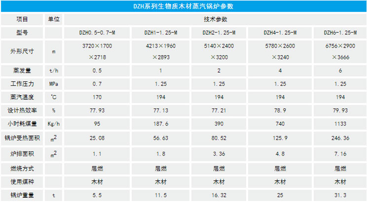 蒸汽.jpg 蒸汽.jpg